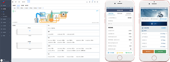 響應工業4.0時代 配備物聯網智能管理系統